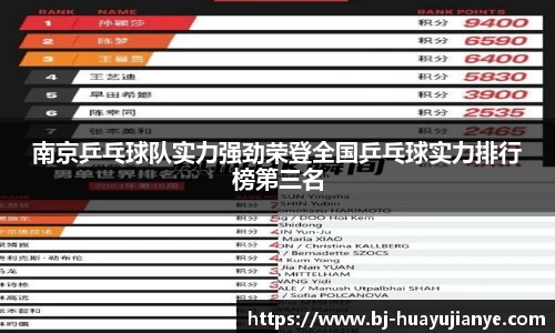 南京乒乓球队实力强劲荣登全国乒乓球实力排行榜第三名